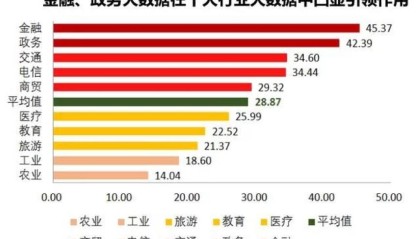  电竞数据统计平台上线 大数据赋能行业发展