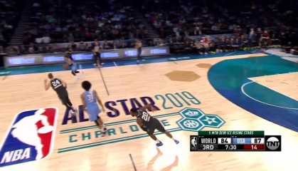  扣篮大赛激情上演，空中飞人争夺桂冠