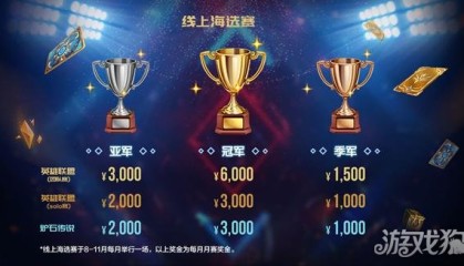  电竞设备升级助力选手发挥水平