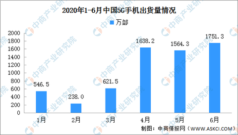  电竞周边销量激增，粉丝经济效应显著