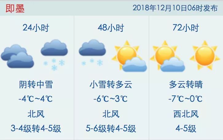  高温天气考验体能极限，选手采用冰敷策略应对酷暑  